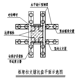 高層<a href='http://www.ksdiyu.cn' target='_blank' title='建筑結構'>建筑結構</a>豎向構件混凝土置換實例 高層<a href='http://www.ksdiyu.cn' target='_blank' title='建筑結構'>建筑結構</a>豎向構件混凝土置換實例
