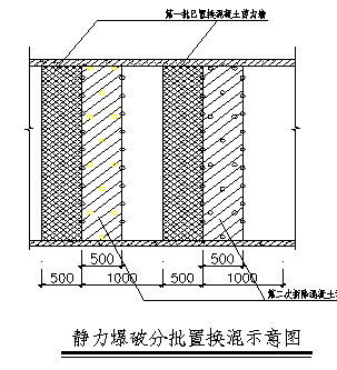 高層<a href='http://www.ksdiyu.cn' target='_blank' title='建筑結構'>建筑結構</a>豎向構件混凝土置換實例 高層<a href='http://www.ksdiyu.cn' target='_blank' title='建筑結構'>建筑結構</a>豎向構件混凝土置換實例