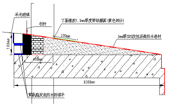 高層住宅樓頂<a href='http://www.ksdiyu.cn' target='_blank' title='滲漏'>滲漏</a>維修 高層住宅樓頂<a href='http://www.ksdiyu.cn' target='_blank' title='滲漏'>滲漏</a>維修